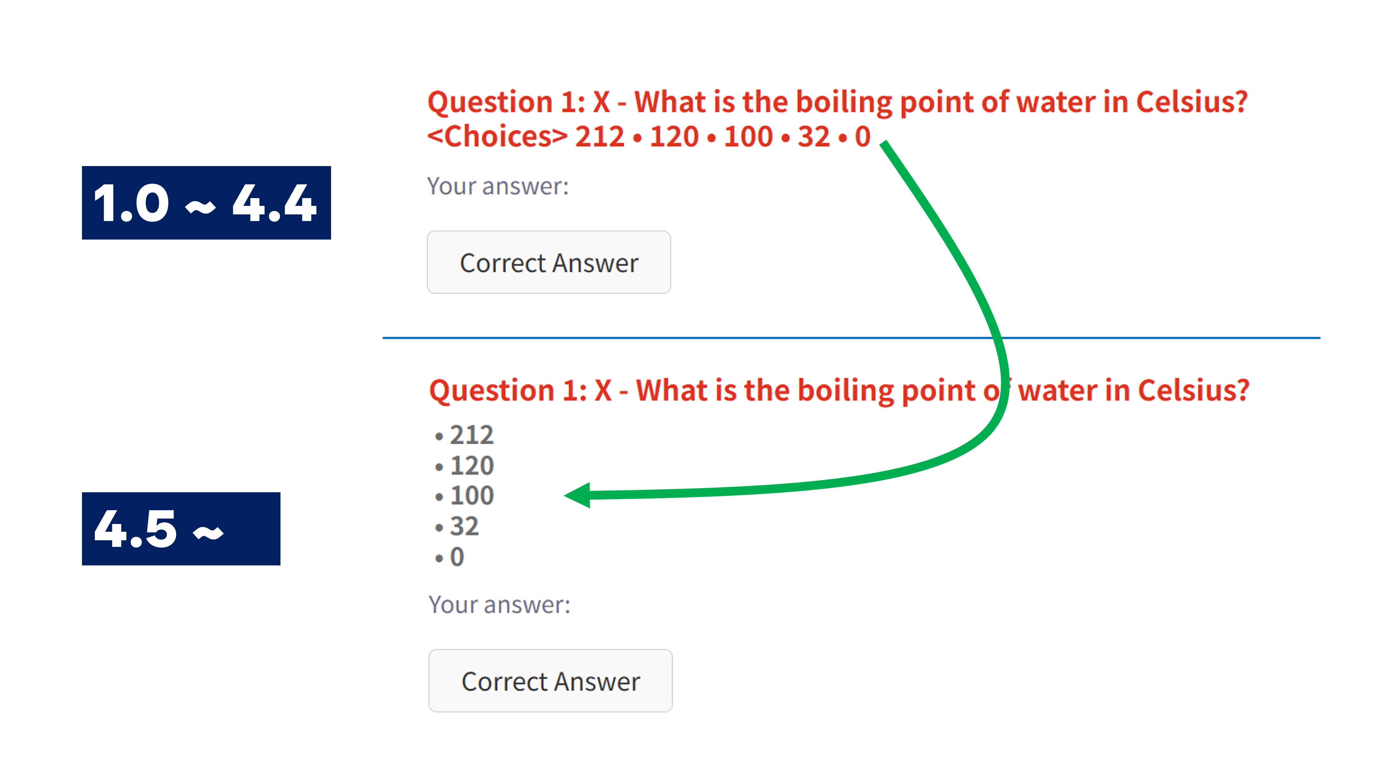 Additional image for understanding
