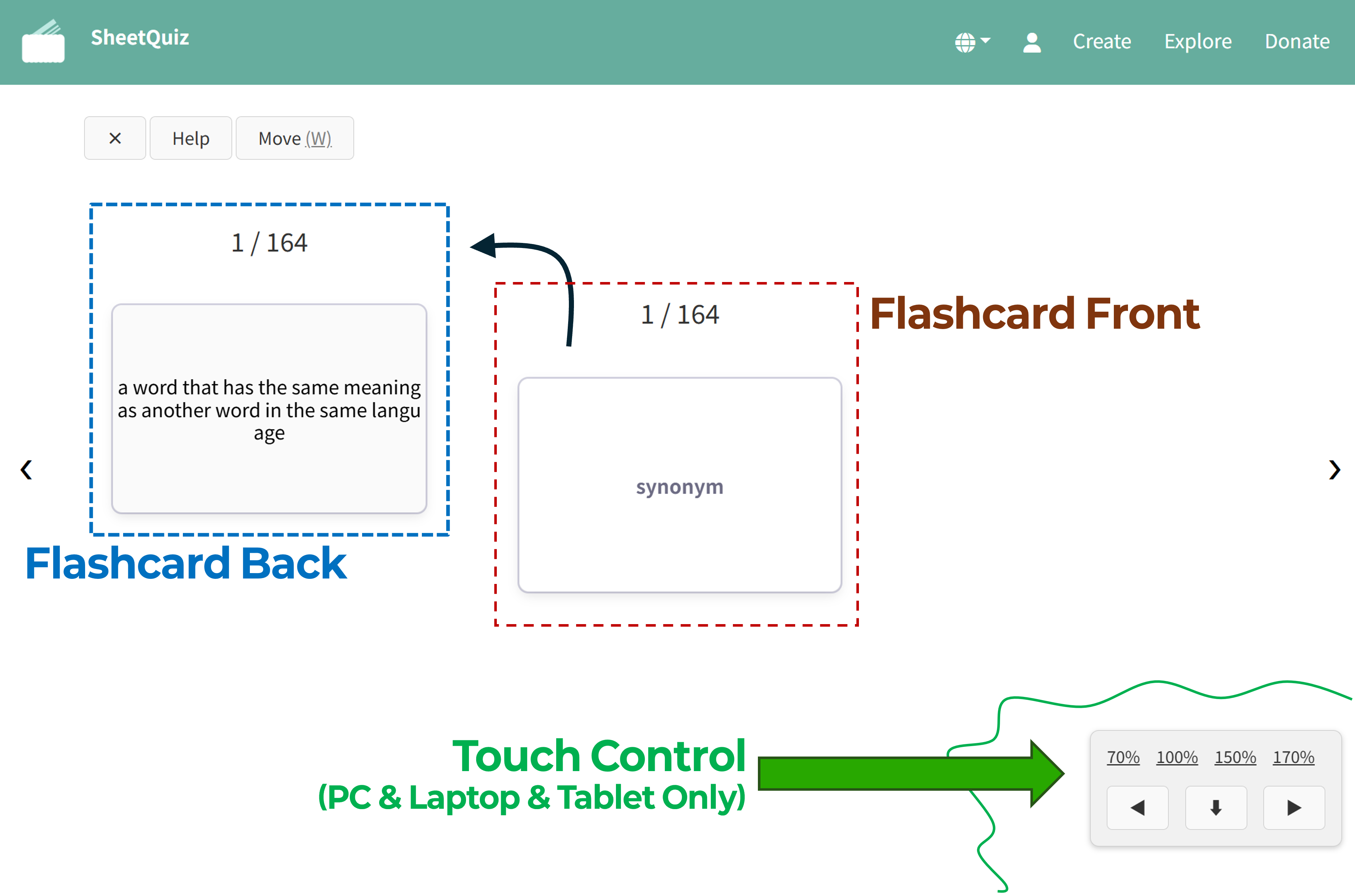 Supplemental image for understanding