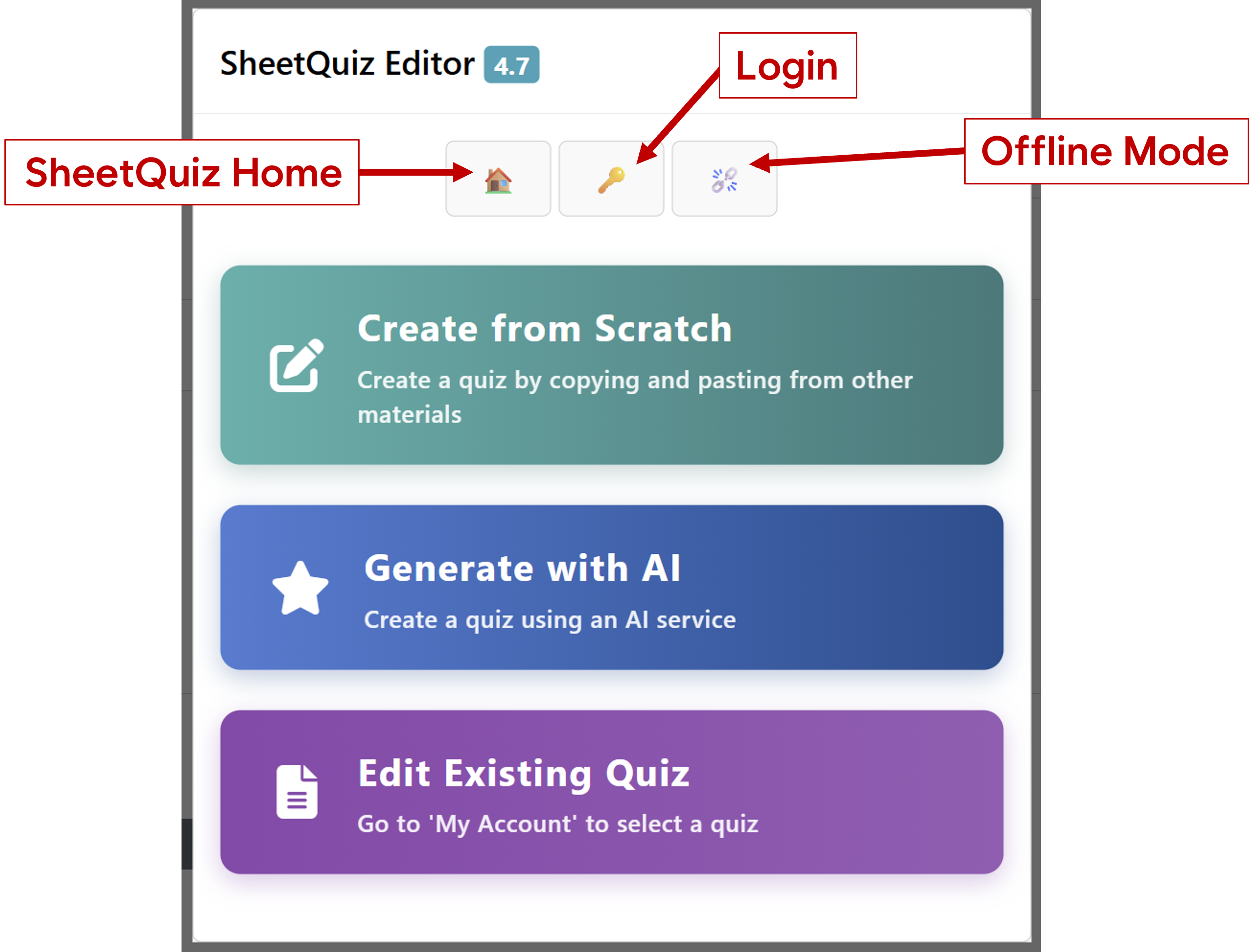 Supplemental image for understanding